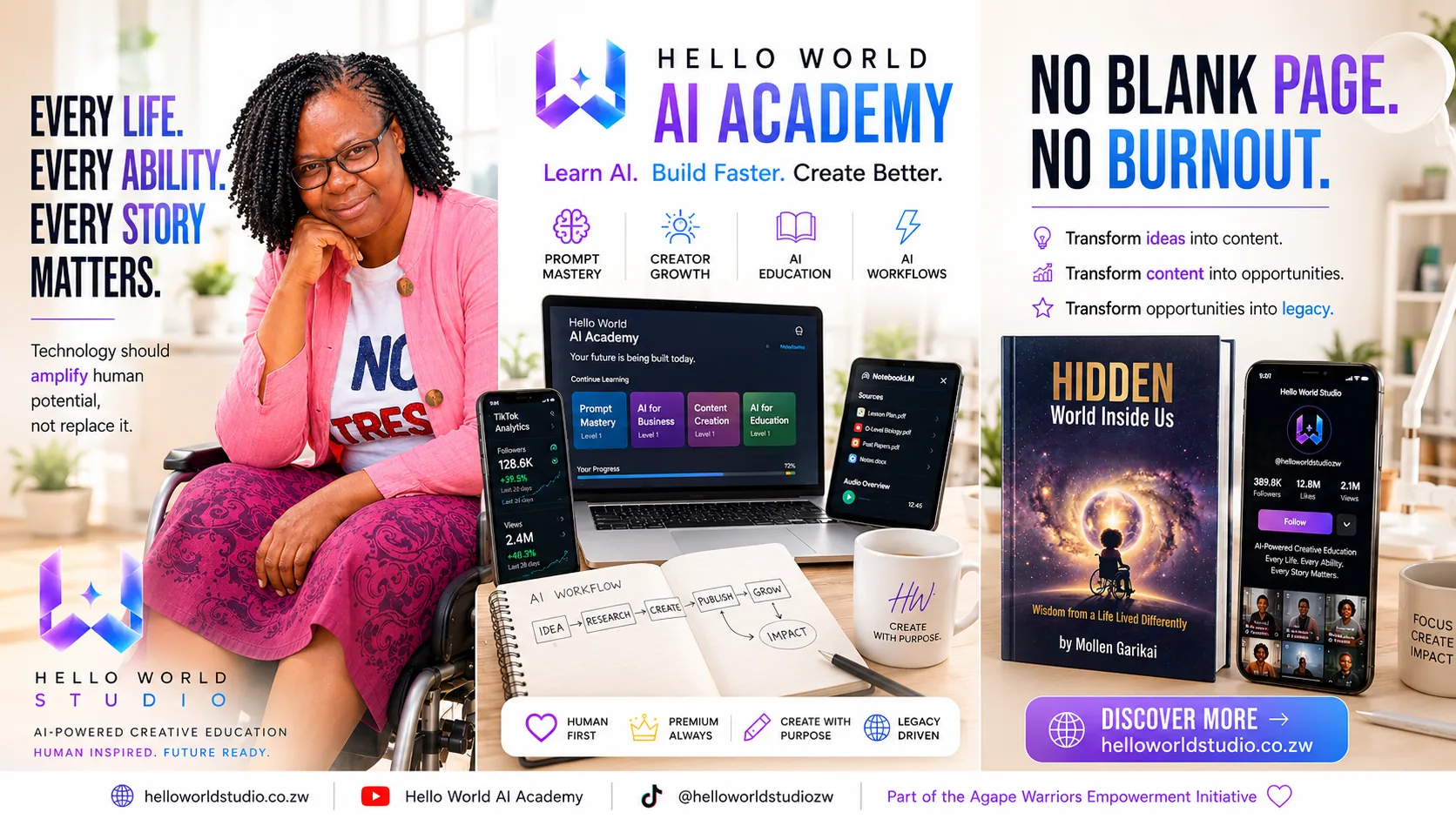 AI Academy learning environment
